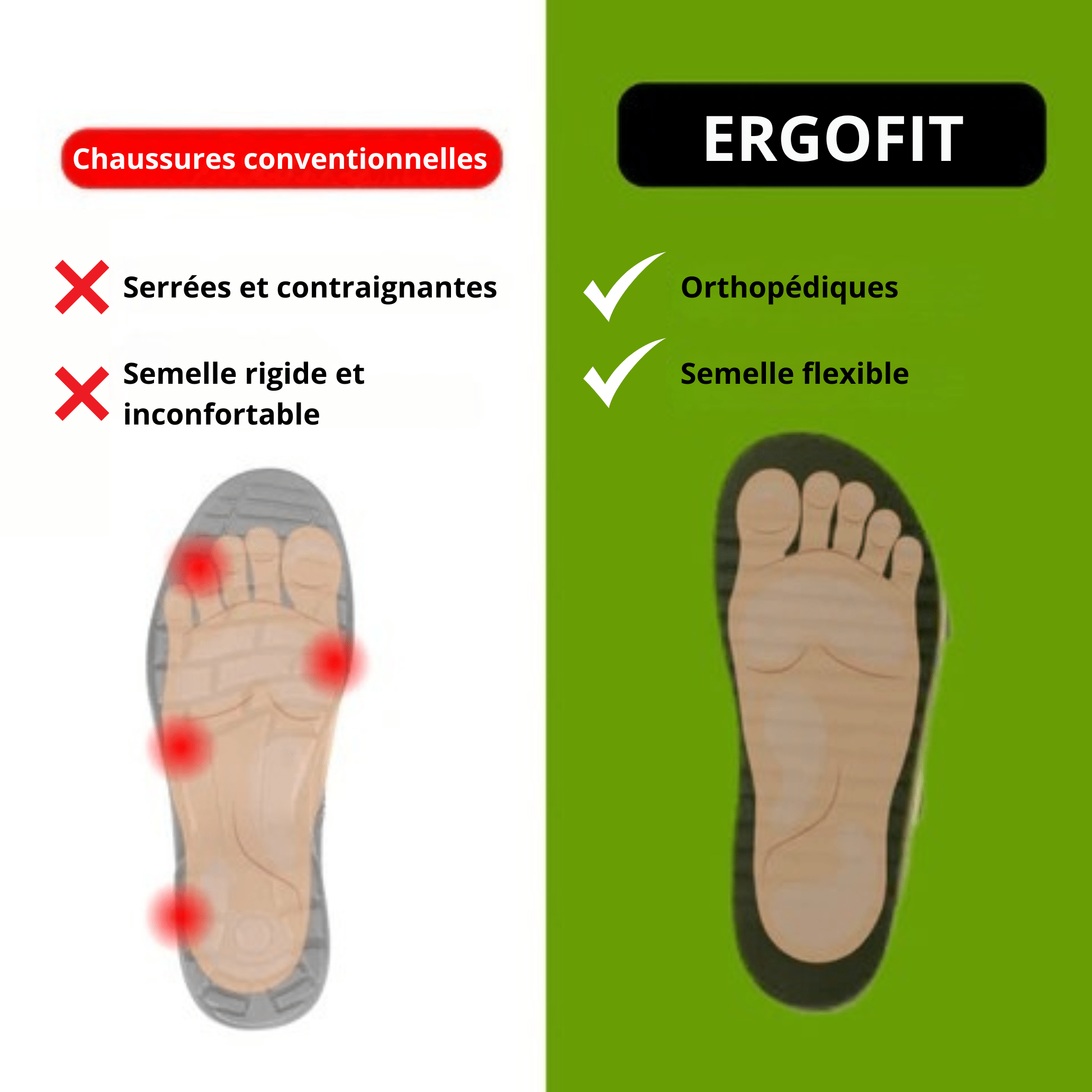 Isaksson™ | Optimal stöd total komfort